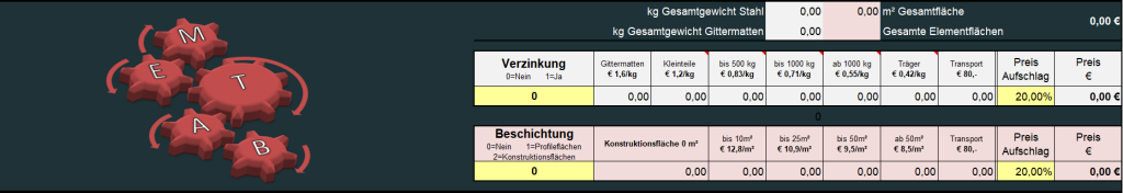 Oberflächen Oberflächen